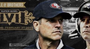 10 Yard Fight – Ravens Vs. 49ers: Super Bowl XLVII Prediction