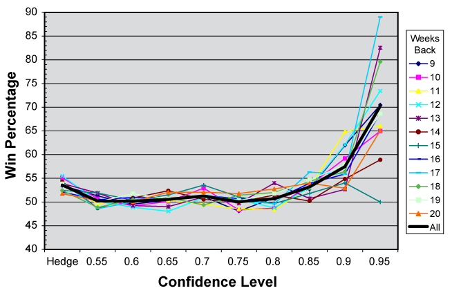 Graph9-20b Graph9-20b