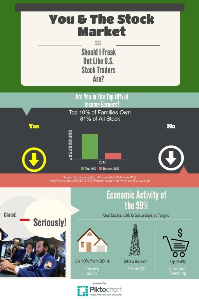 Stock Market Infographic