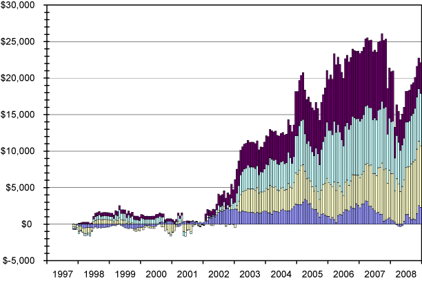 WeeklyHedgeFinal2 WeeklyHedgeFinal2