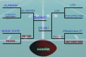 A really muddled fictitious college football bracket
